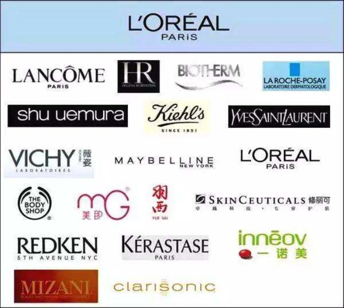 国际十大美容院 美容院品牌排行榜，美容院10大品牌排名