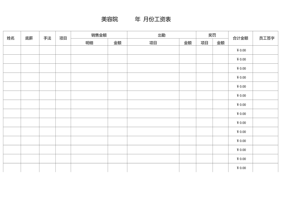 做美容院学徒有工资吗 去美容院当学徒 工资一千 左右 差不多要多久能学会 去小店学还是大店？